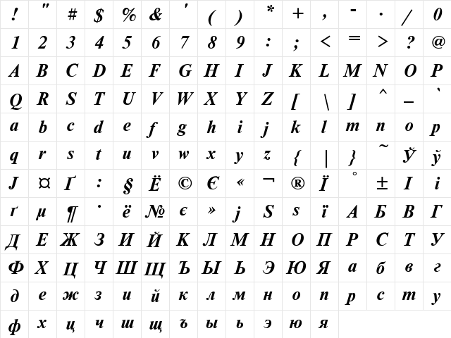 UkrainianTimesET BoldItalic  glyph index