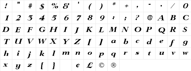Terono Display SSi Italic  glyph index