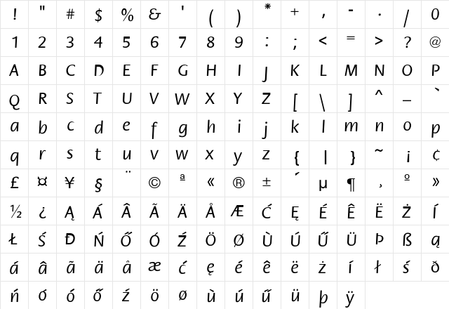 Sylvan-Normal Regular  glyph index