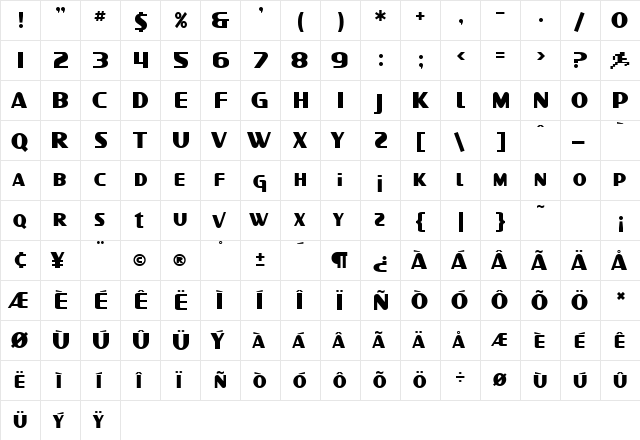 SF Intellivised Regular  glyph index