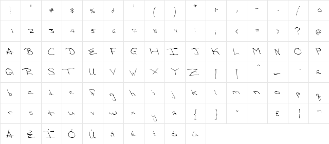 Victorias Secret Regular  glyph index