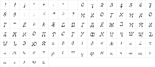 Tokio Regular  glyph index