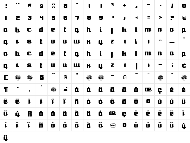 Scripto Regular  glyph index