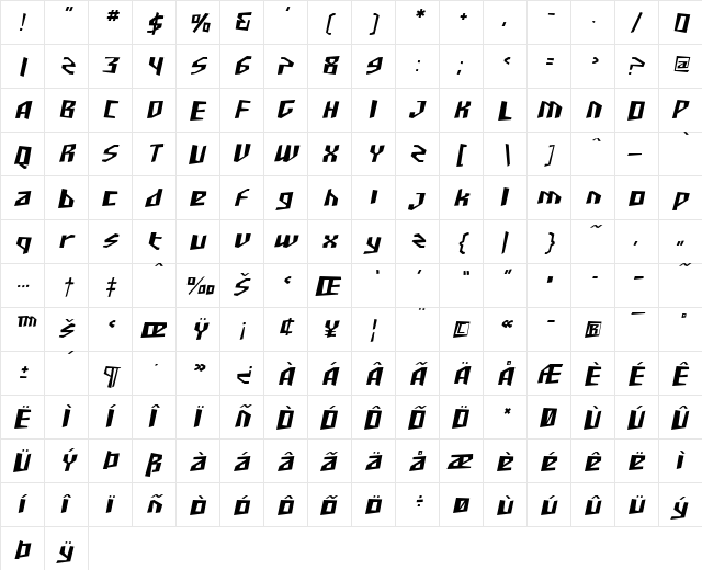 SF Junk Culture Oblique  glyph index