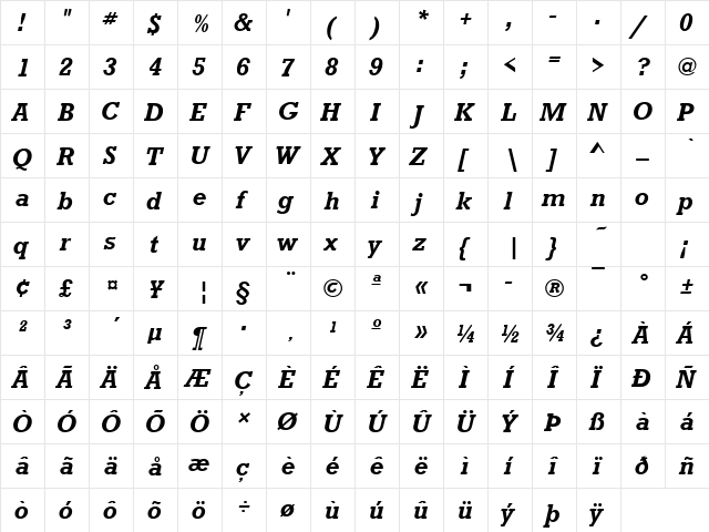 URWRogulusTMed Italic  glyph index