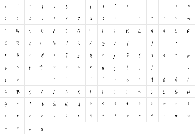 Sunkisa Regular  glyph index