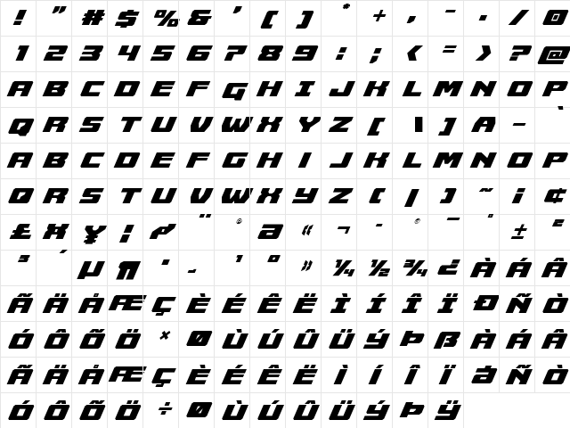 Cruiser Fortress Title Italic Italic  glyph index