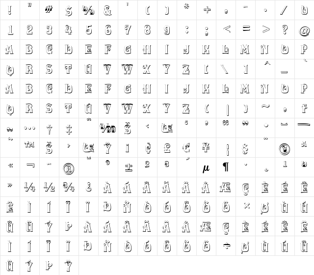 a_Lugger3Dxtr Regular  glyph index