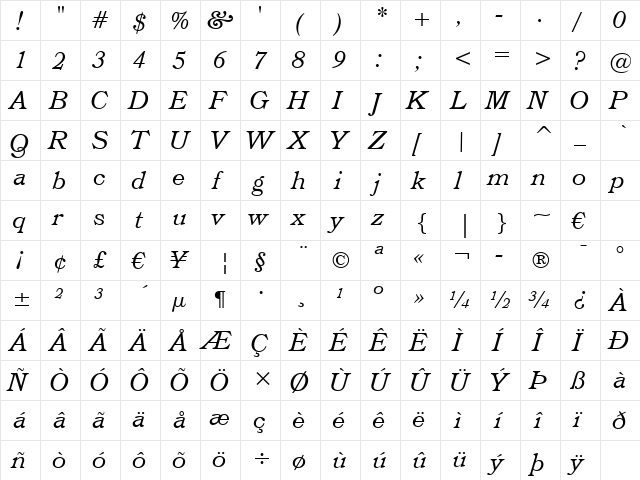 Bookman ItHd BT Italic  glyph index