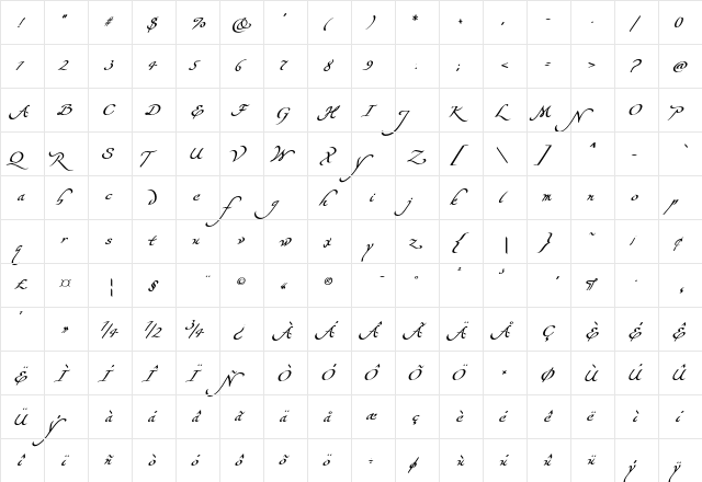 Yevida Potens Potens  glyph index