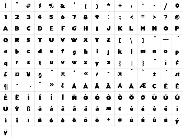 AIOzPoster Regular  glyph index