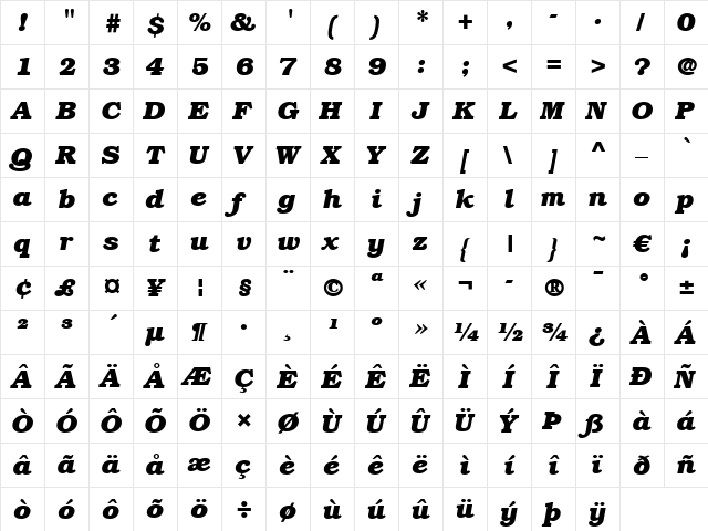 Bookman LT Medium Bold Italic  glyph index