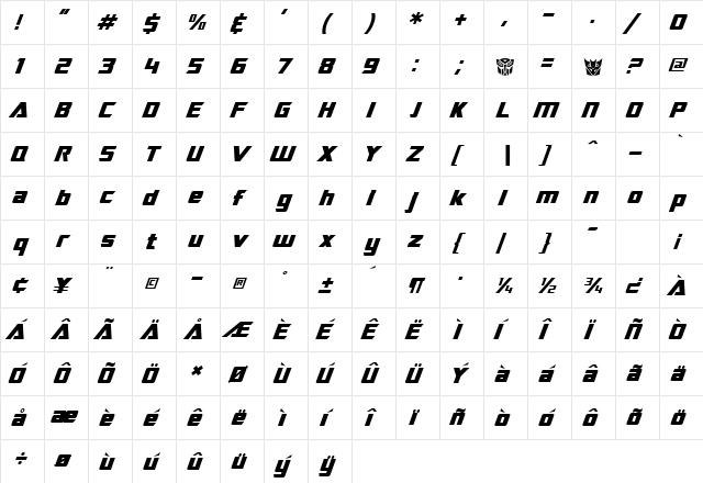 SF TransRobotics Italic  glyph index