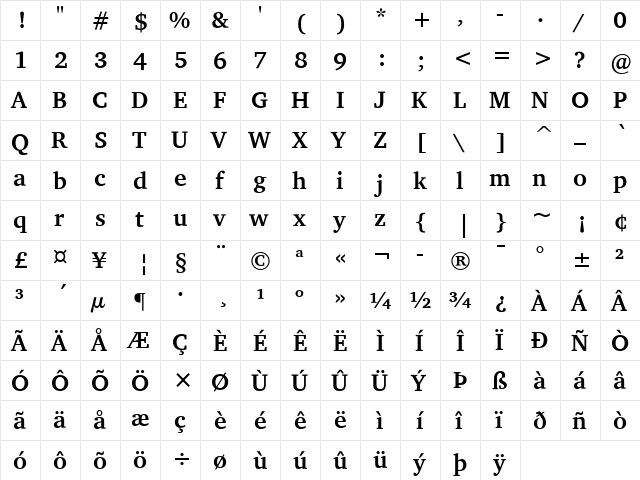 Charter ITC Bold  glyph index