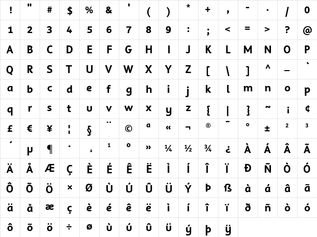 HarmonyText Bold  glyph index