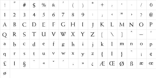 Durrell Normal Regular  glyph index