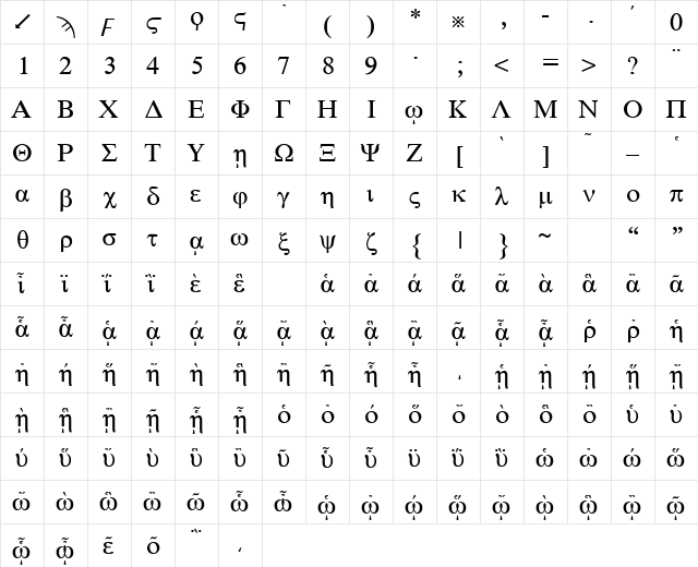 Standard Greek Regular  glyph index