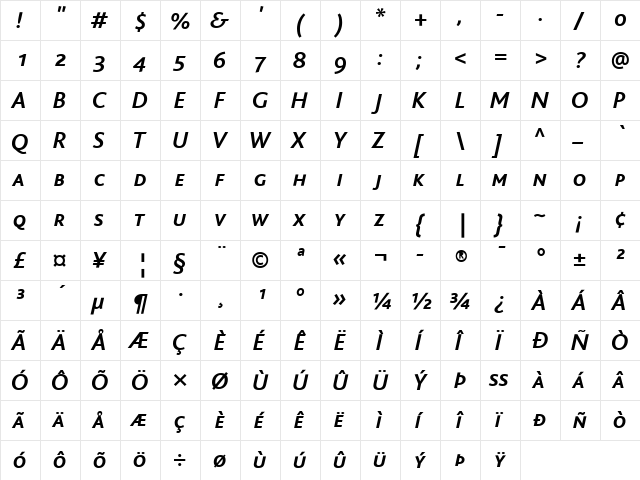 BlissCaps Regular  glyph index