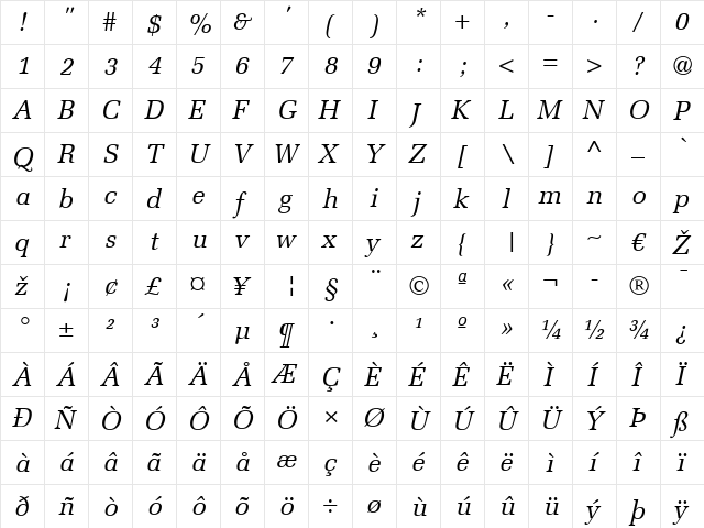 Melior LT Italic  glyph index