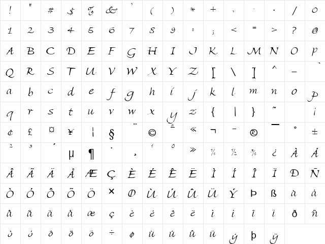 Cursive Normal  glyph index