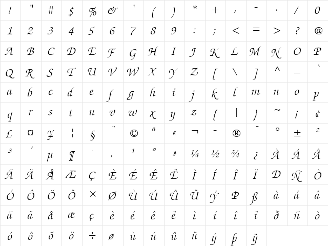 ZapfChancery LT Light Italic  glyph index