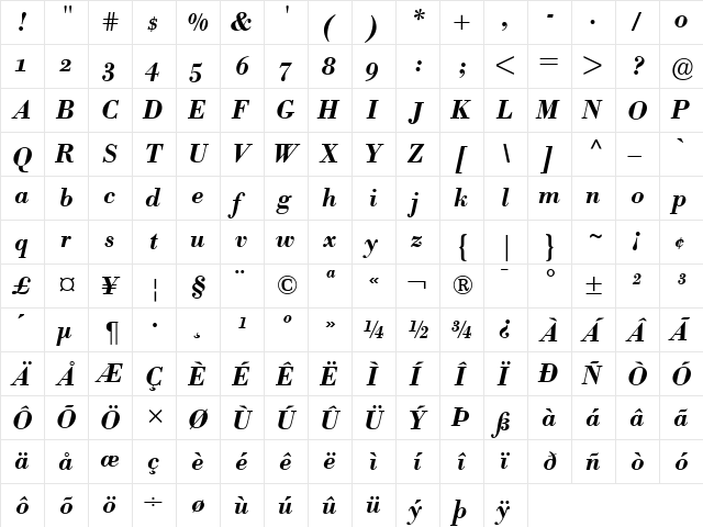Bodoni BE ItalicBold  glyph index