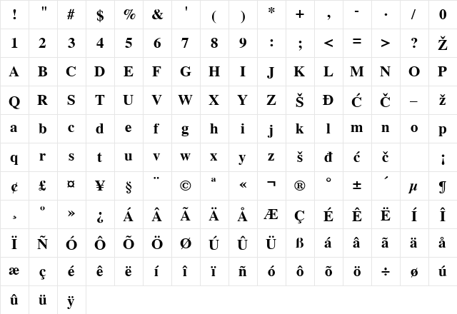 TimesYU Bold  glyph index