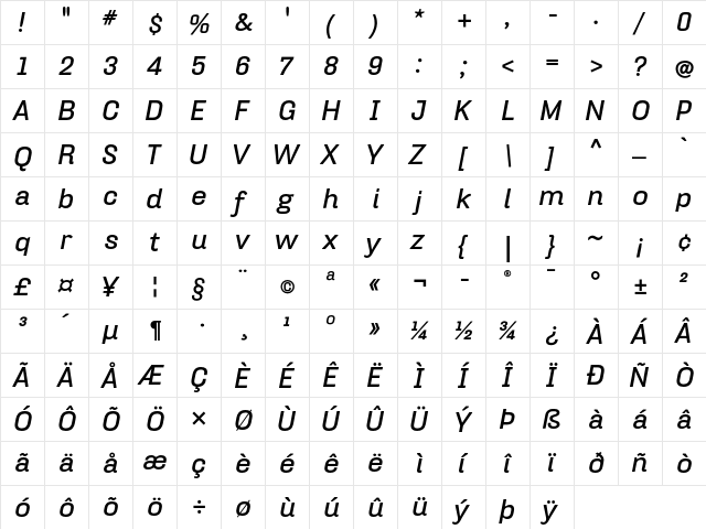 HydraText-BoldItalic Regular  glyph index