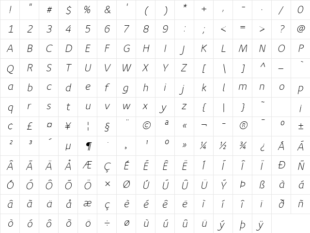 SpeakTF-RegularItalic Regular  glyph index
