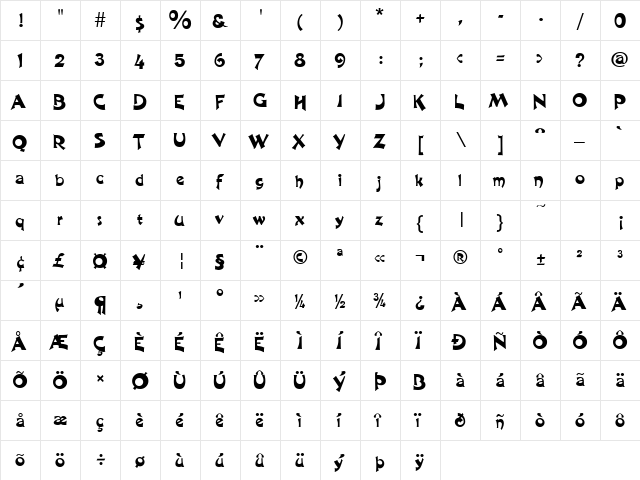 Martini Regular  glyph index