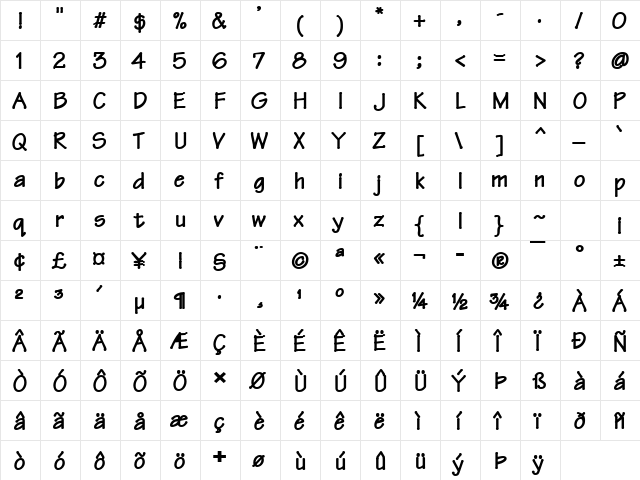 Techno Heavy Bold  glyph index