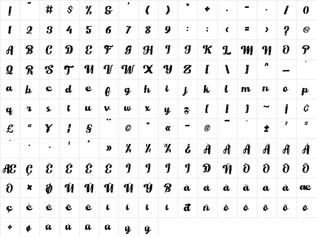OrecticHighlights Highlights  glyph index