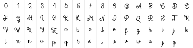 Spandam Regular  glyph index
