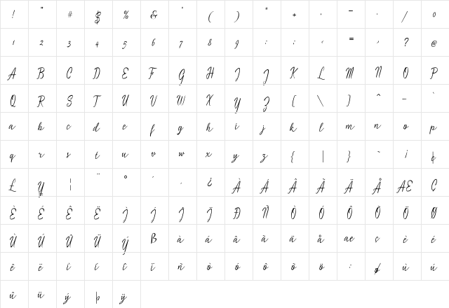 Geysha Script Regular  glyph index