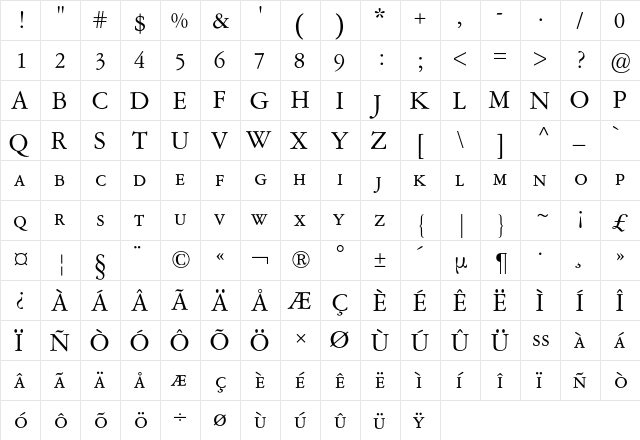 Garamont Amsterdam Expert BQ Regular  glyph index