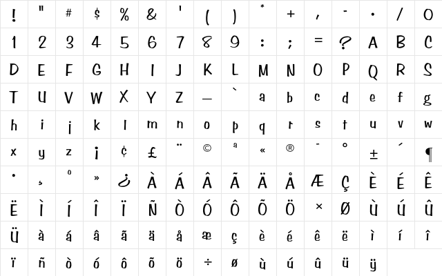 Benguiat Frisky CG Regular  glyph index