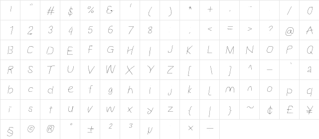 Proton SeLtExtIt  glyph index
