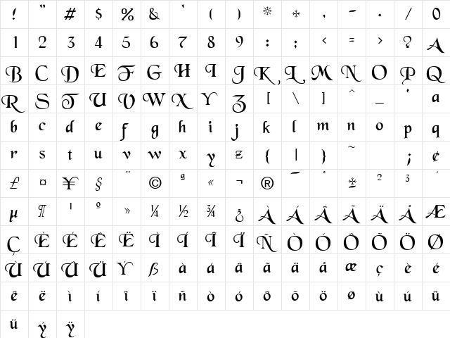 Black-Chance Normal  glyph index