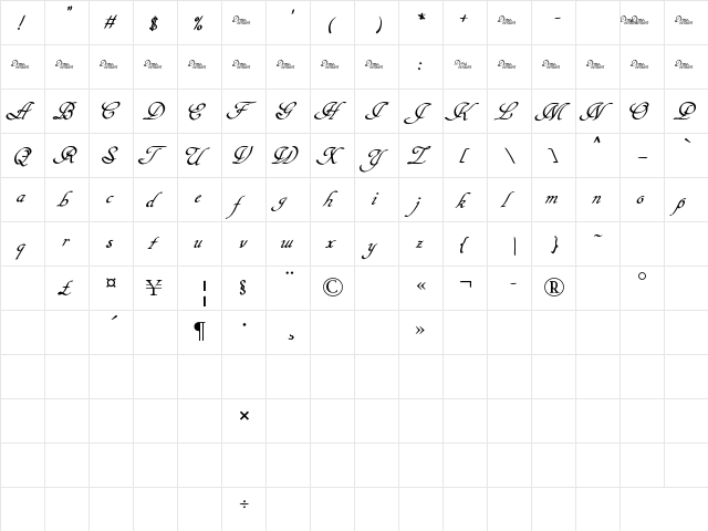 Hypertiroid - demo version Italic  glyph index