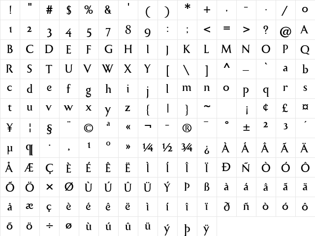 Bodebeck LT Std Extra Bold  glyph index