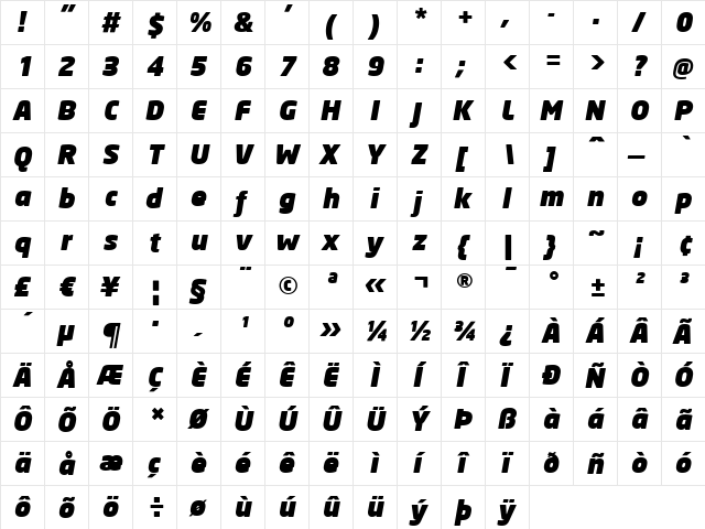 Neo Sans Ultra Italic  glyph index