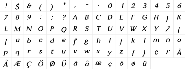 Enzia Medium Italic  glyph index