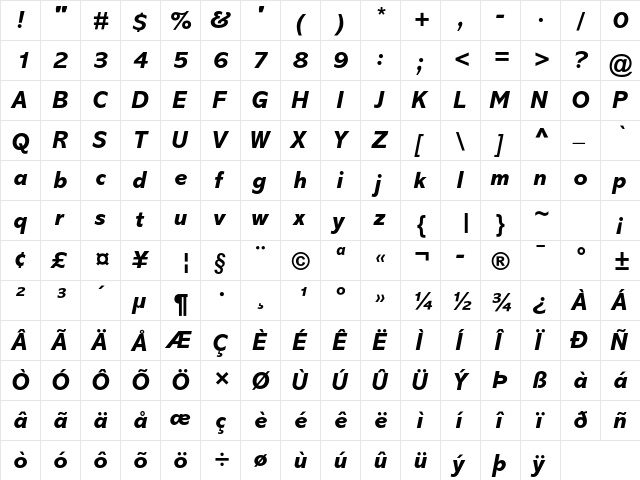 Abadi MT Std Extra Bold It  glyph index