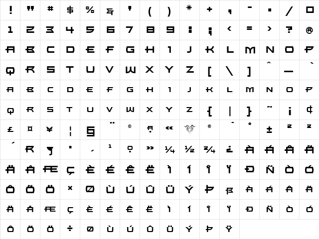 UltraBronzo Bold  glyph index