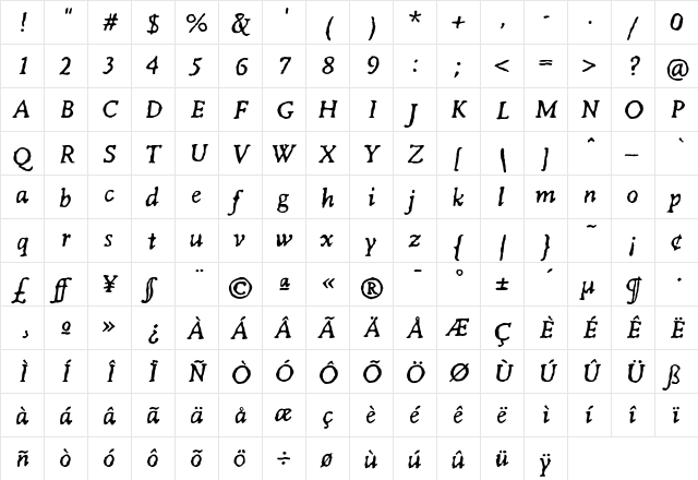 Irregular Italic  glyph index