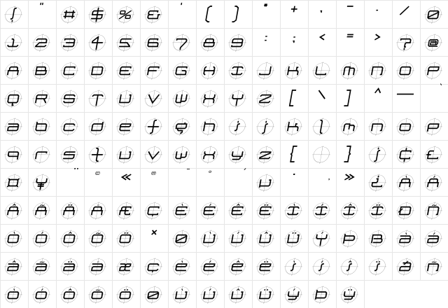 FutureKill MediumSkew  glyph index