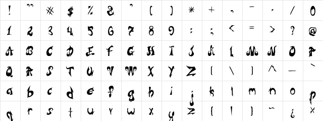 Triffiti Regular  glyph index