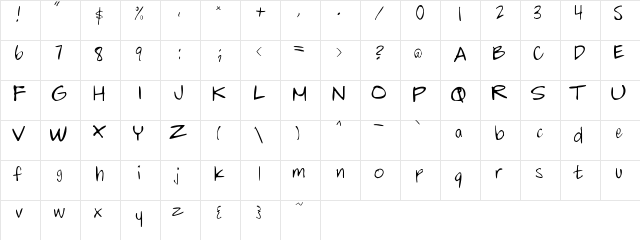 chalkie Regular  glyph index