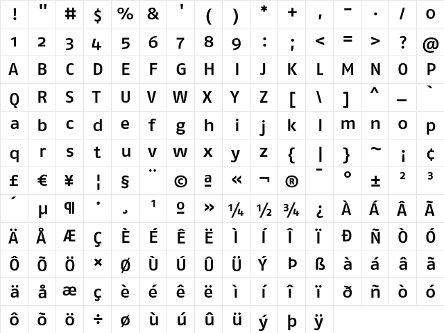 FagoEx Medium  glyph index