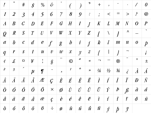 GaramondCondSSK Italic  glyph index